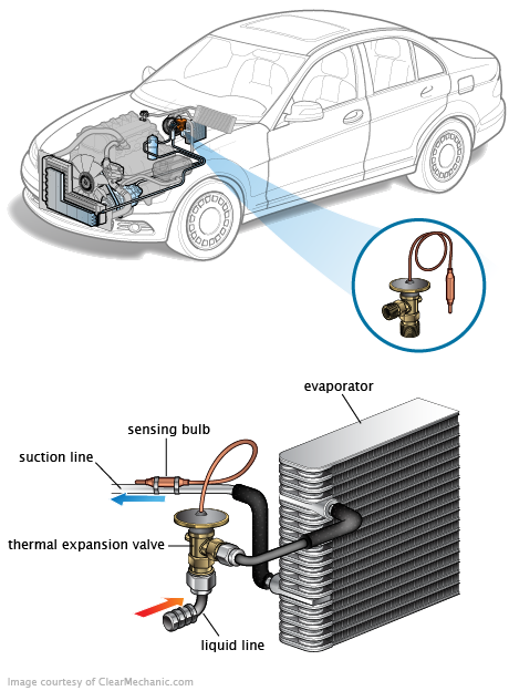 See B0841 repair manual